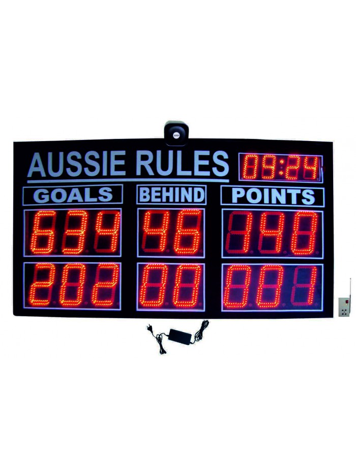 Aussie Rules Scoreboard 