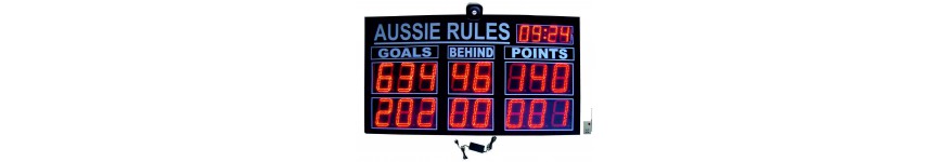 Aussie Rules Scoreboards