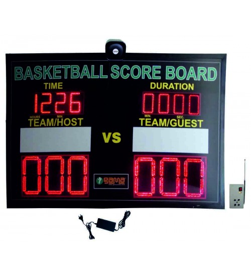 Basketball Scoreboard