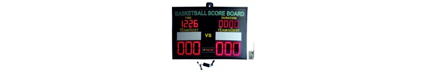 Basketball Scoreboards