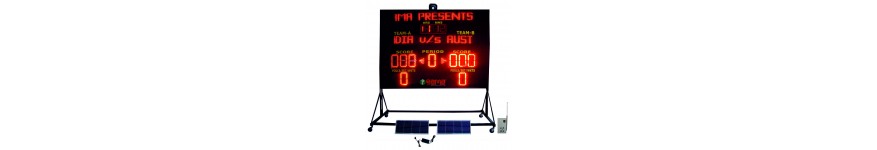 Multi-Purpose Scoreboards