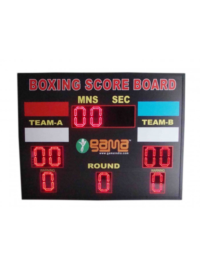 Boxing Scoreboard