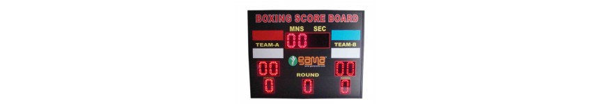 Boxing Scoreboards