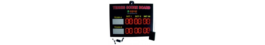 Tennis Scoreboards