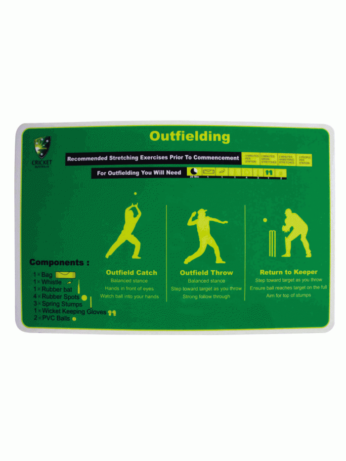 Coach Cards for Outfielding