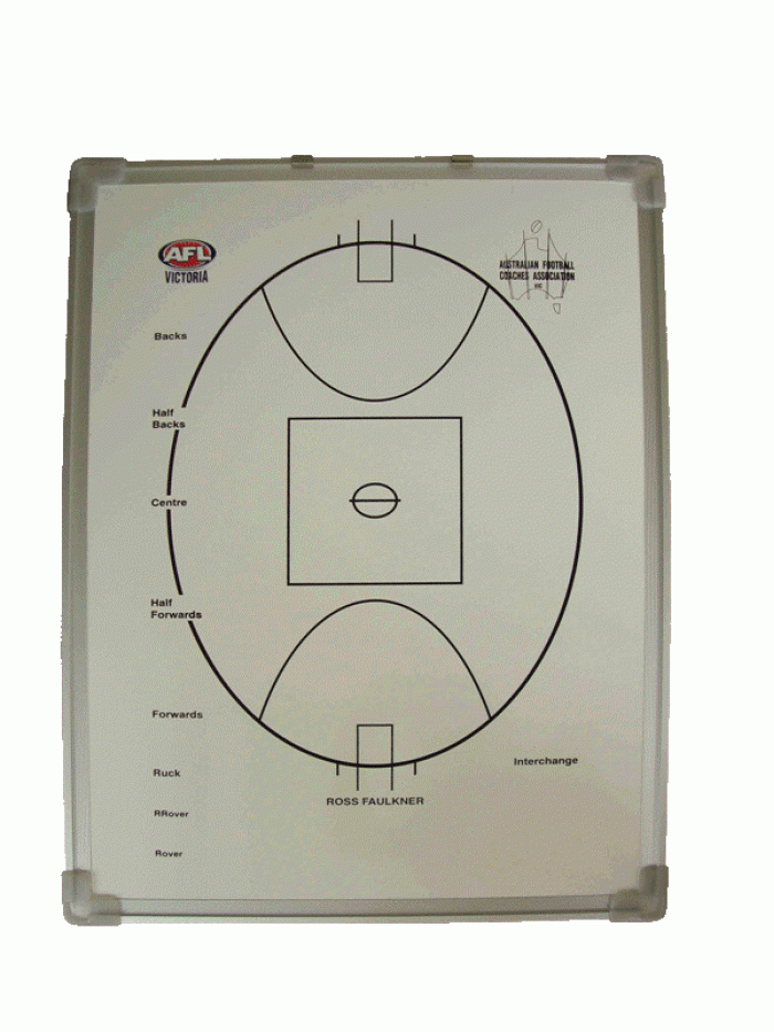 Aussie Rules Coaching Board